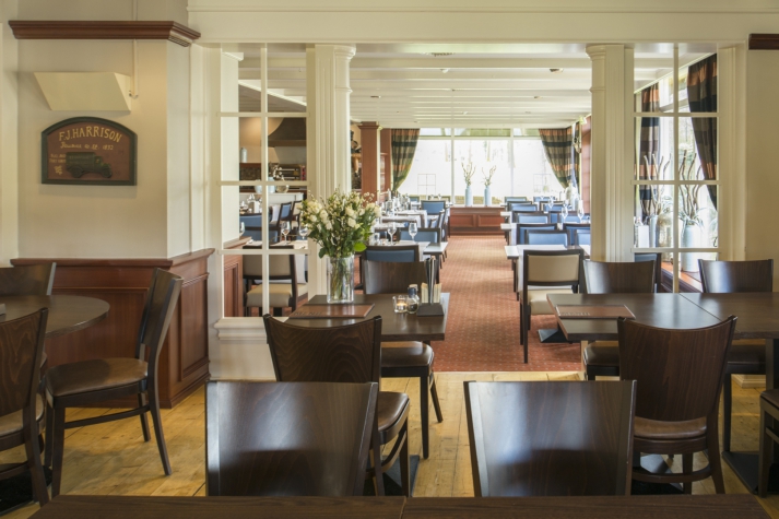 Hotel & Restaurant de Loenermark